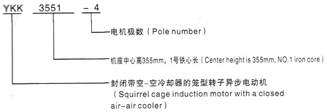 YKK系列(H355-1000)高压YJTG-132S-4A/5.5KW三相异步电机西安泰富西玛电机型号说明